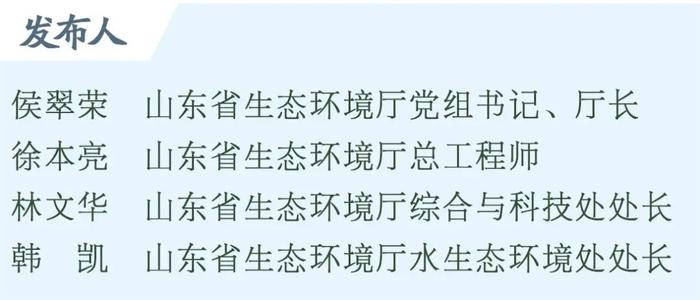 权威发布丨全面超额完成年度指标计划！《2023年山东省生态环境状况公报》发布