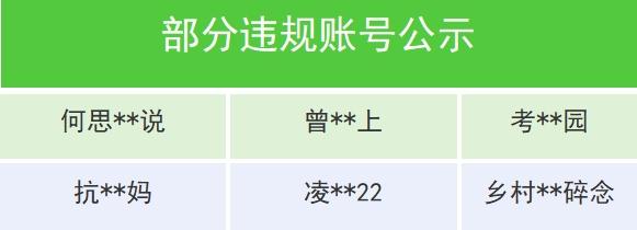 微信发布公告！这些信息须标注