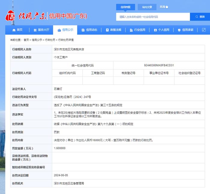 深圳市龙岗区兄弟裁床店被罚款16000元