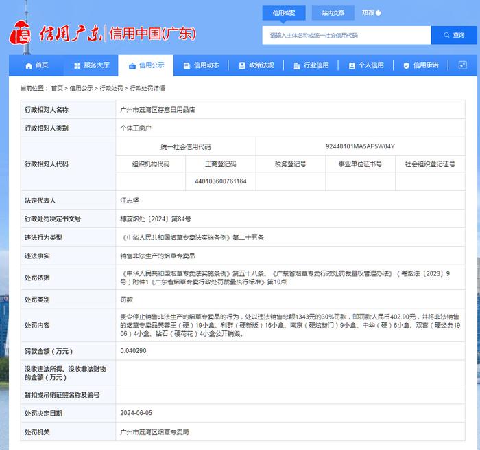 广州市荔湾区存意日用品店被罚款402.9元