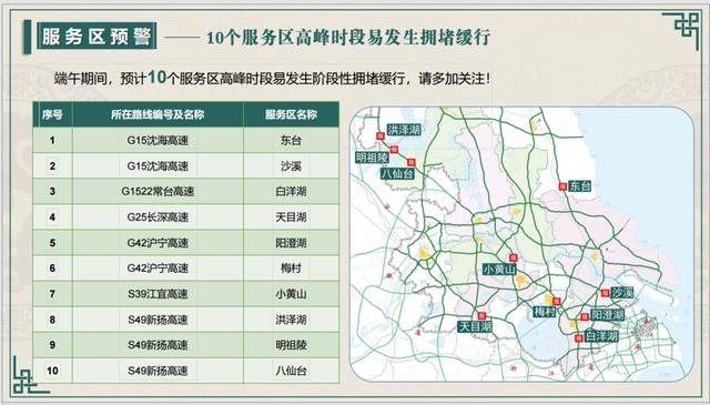 2024年端午节江苏高速公路出行服务指南