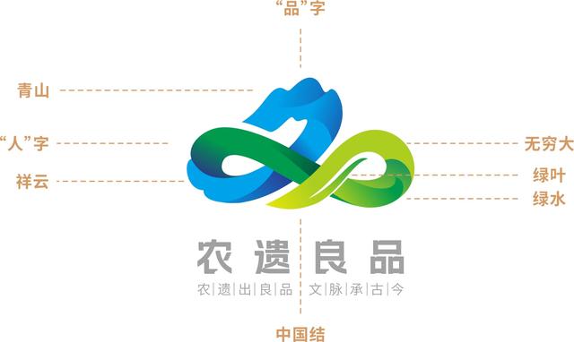 “农遗良品”logo发布