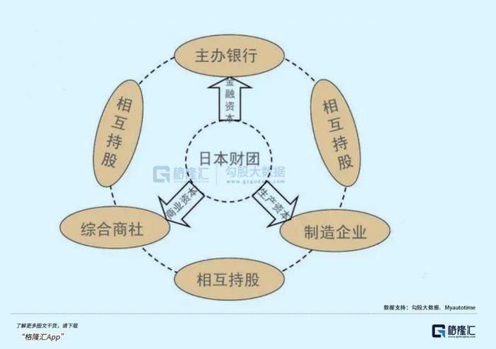 专业造假40年，日系车还凭什么争？