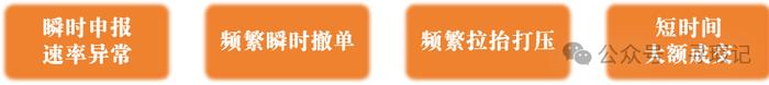 量化新规细则只写了两个字：公平