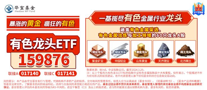 ETF复盘日报|企稳？地产产业链全天领涨，地产ETF（159707）大涨2%！银行再担弱市“扛把子”，年内领涨两市的秘诀在哪里？