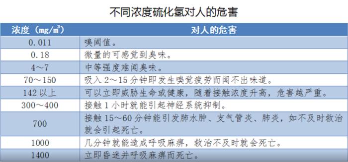 新闻多一度丨 小孩圈风靡！六问“养臭水”