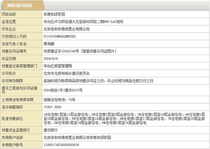 中建·和颂九里获预售证 涉及9栋572套房源  | 拿证快报