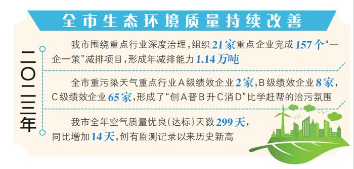 【绿水青山就是金山银山 | 践行绿色发展理念 建设生态美好家园】乌鲁木齐市获评全国生态环境领域激励表扬城市