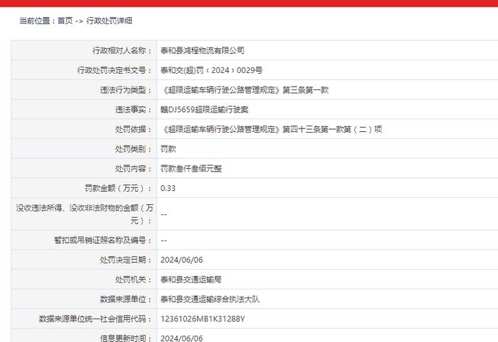 泰和县鸿程物流有限公司被罚款0.33万元