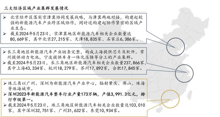 暴跌10%！新一轮价格战打响，一文看懂新能源汽车行业