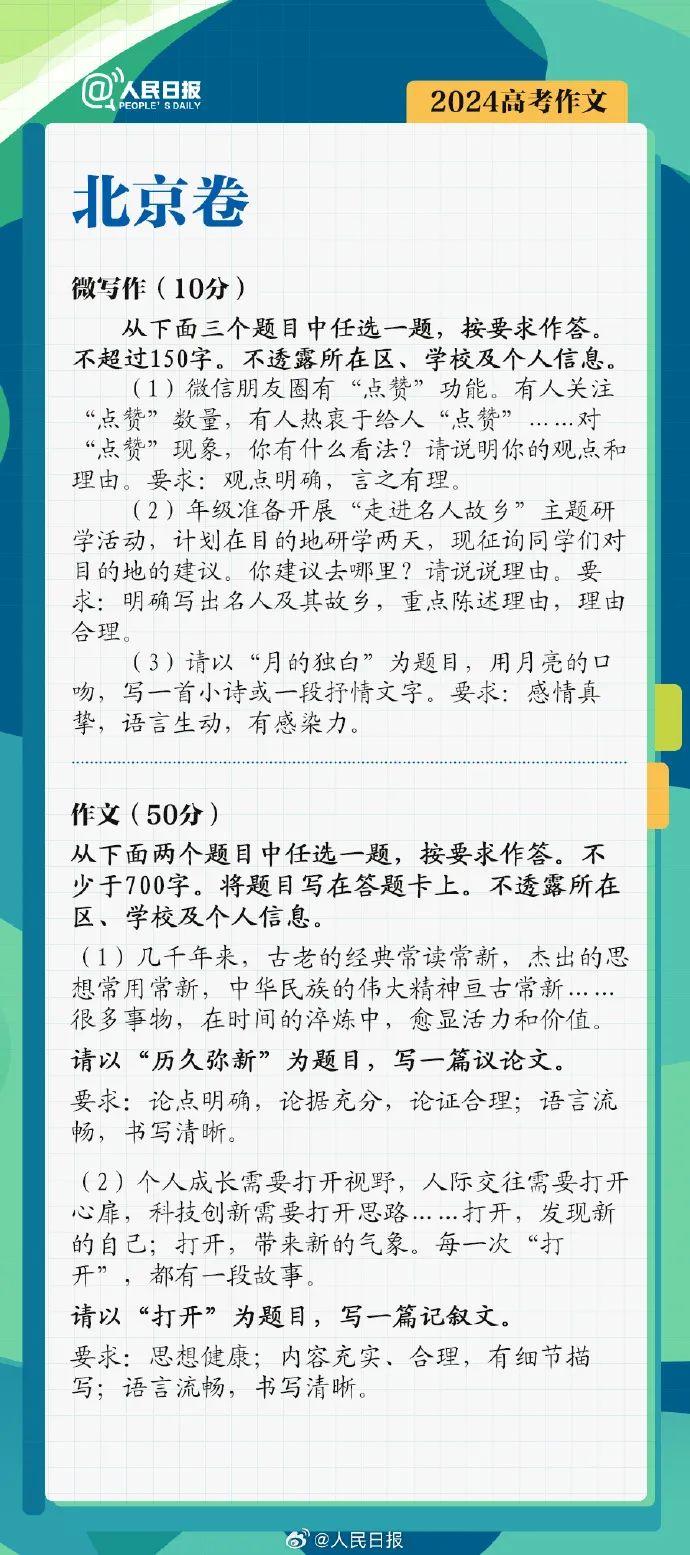 2024年各地高考语文作文题汇总！你想写哪个？