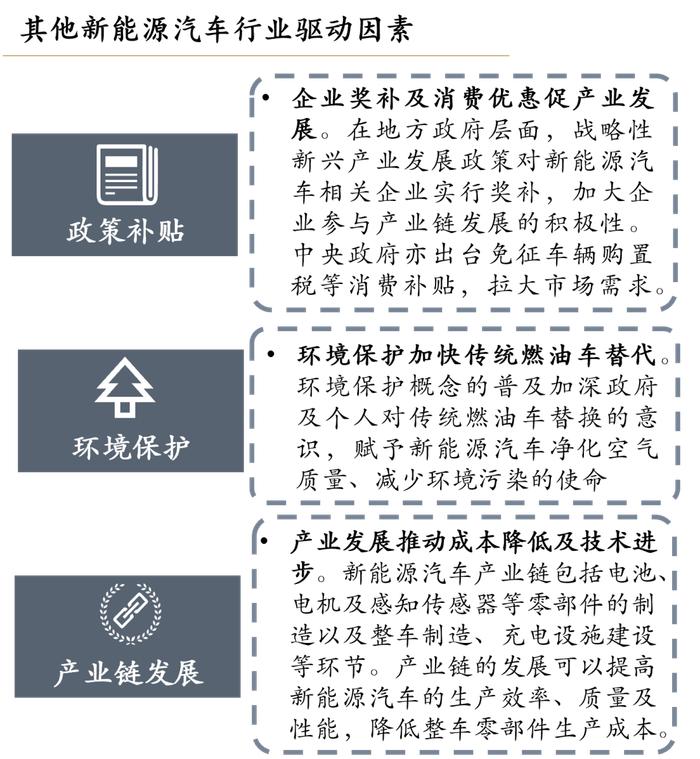 暴跌10%！新一轮价格战打响，一文看懂新能源汽车行业