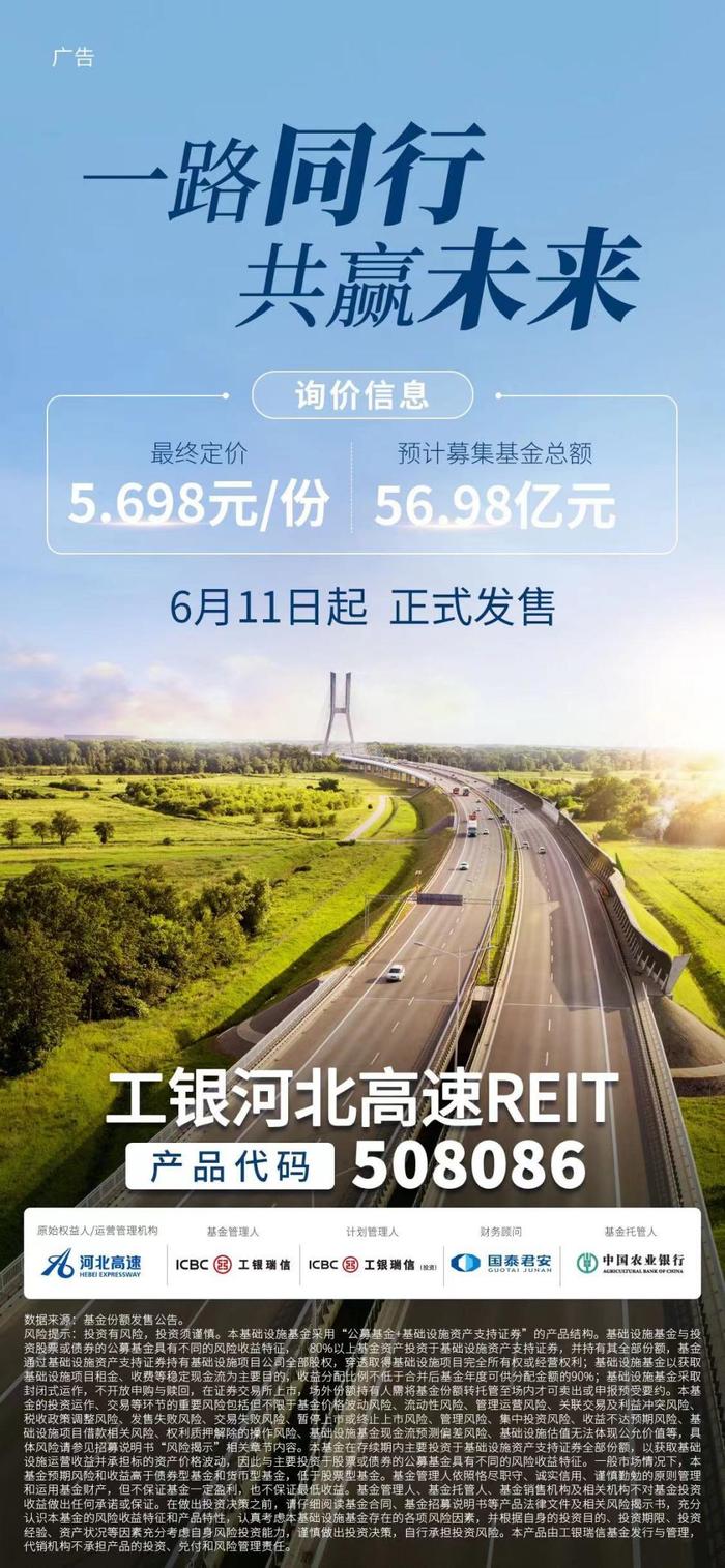 助力京津冀一体化高质量发展，工银河北高速REIT蓄力启航