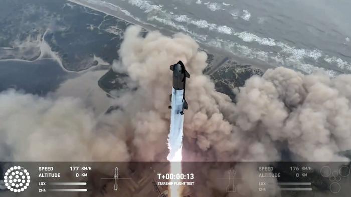 “星舰”完成轨道级飞行试验：火箭完全回收复用的一大步