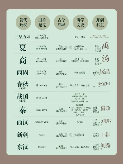 新疆城市大小顺序 和田市属于哪个地区