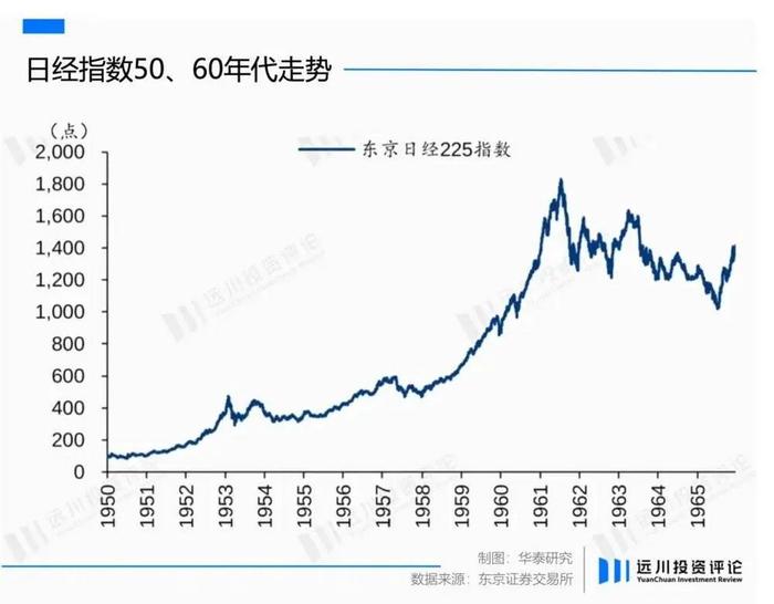 一家券商死在了自己的一百周年