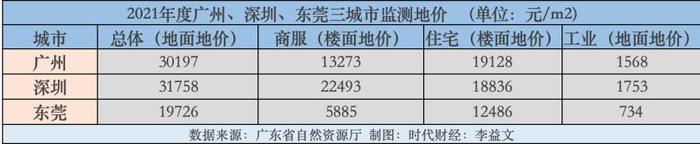 中央财政支持城市更新，这个普通地级市凭啥入选？