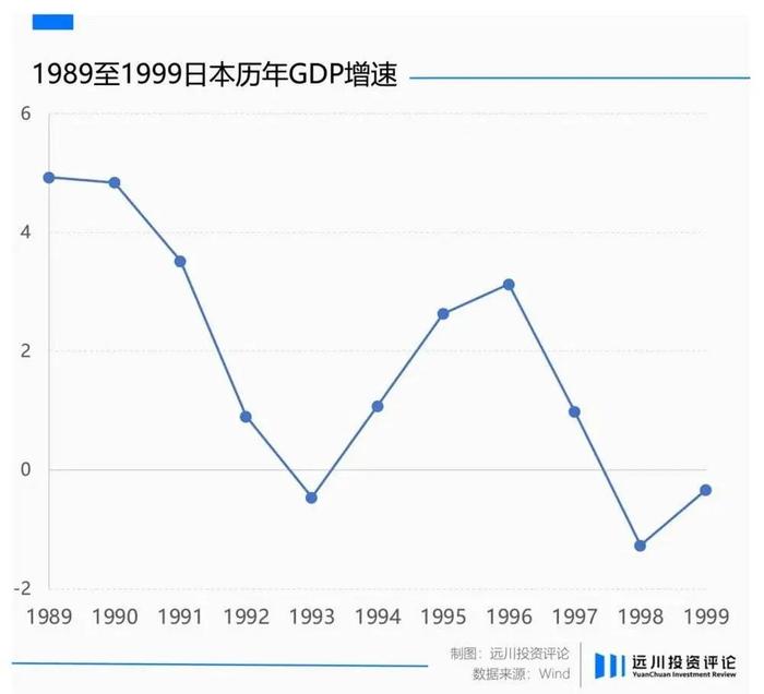 一家券商死在了自己的一百周年