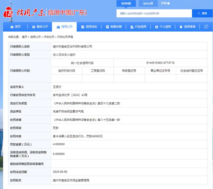 潮州市潮安区华升燃料有限公司被罚款40000元