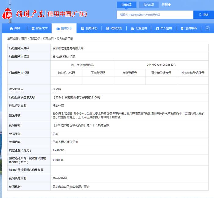 深圳市汇建劳务有限公司被罚款4000元