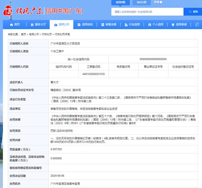 广州市荔湾区大才百货店被罚款72.5元