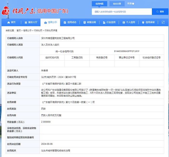 深圳市锦恒建筑劳务工程有限公司被罚款2万元