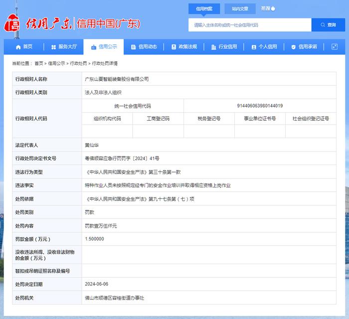 广东山夏智能装备股份有限公司被罚款1万5000元