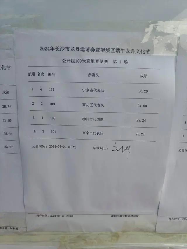誓言“不拿冠军就从长沙游回去”的南京公安龙舟队，成绩出来了……