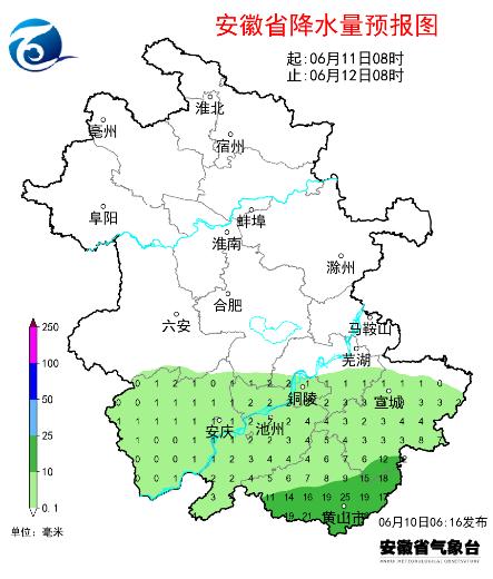 未来一周安徽省北部持续高温，南部多阵雨或雷雨