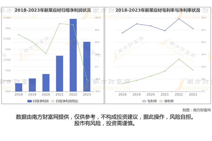 半导体设备7大核心龙头股梳理，看这一篇就够了