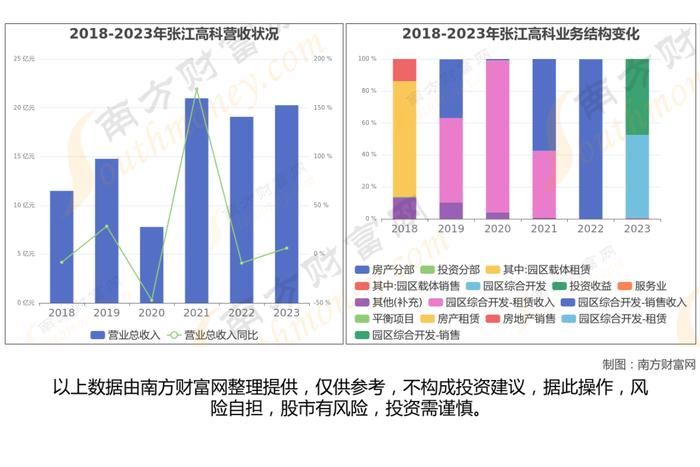 半导体设备7大核心龙头股梳理，看这一篇就够了