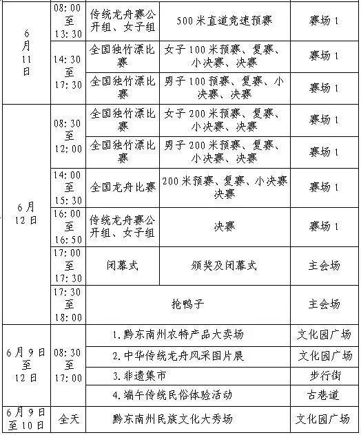 网络中国节•端午丨AI带你看贵州少数民族“花式”过节