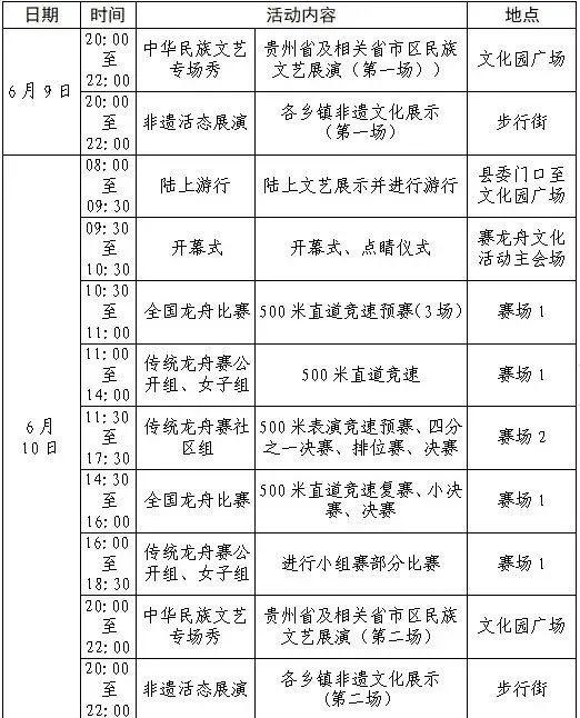 网络中国节•端午丨AI带你看贵州少数民族“花式”过节