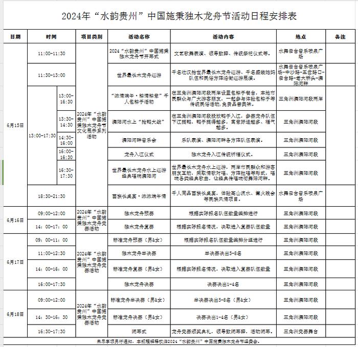 网络中国节•端午丨AI带你看贵州少数民族“花式”过节