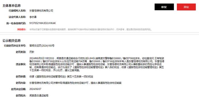 东营恒德物流有限公司被罚款