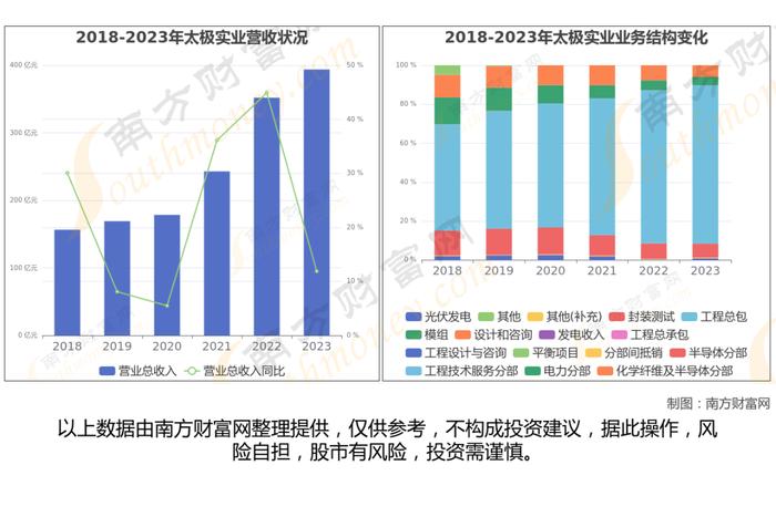 HBM储存7大核心龙头股深度梳理，一文了解清楚