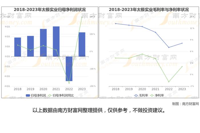 HBM储存7大核心龙头股深度梳理，一文了解清楚