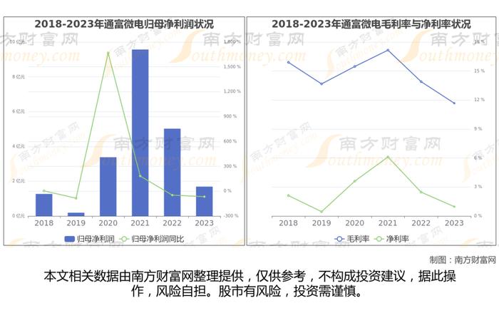 HBM储存7大核心龙头股深度梳理，一文了解清楚