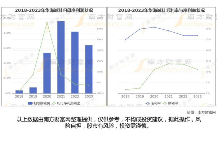 HBM储存7大核心龙头股深度梳理，一文了解清楚