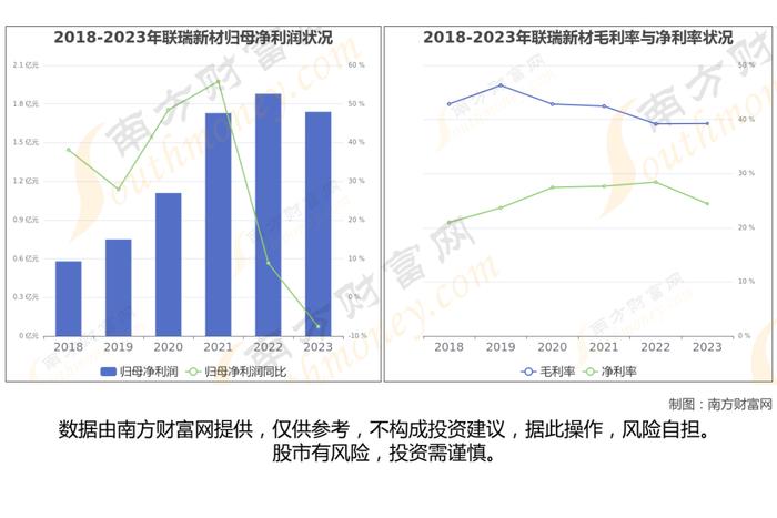 HBM储存7大核心龙头股深度梳理，一文了解清楚