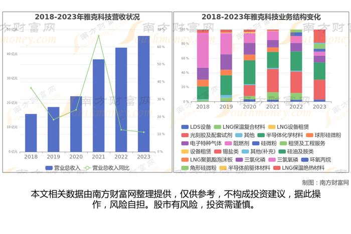 HBM储存7大核心龙头股深度梳理，一文了解清楚