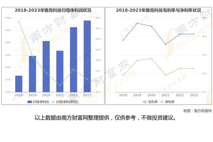 HBM储存7大核心龙头股深度梳理，一文了解清楚