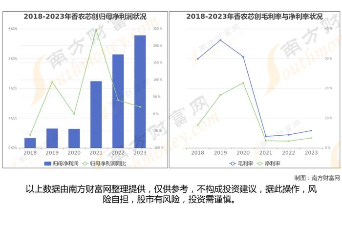 HBM储存7大核心龙头股深度梳理，一文了解清楚