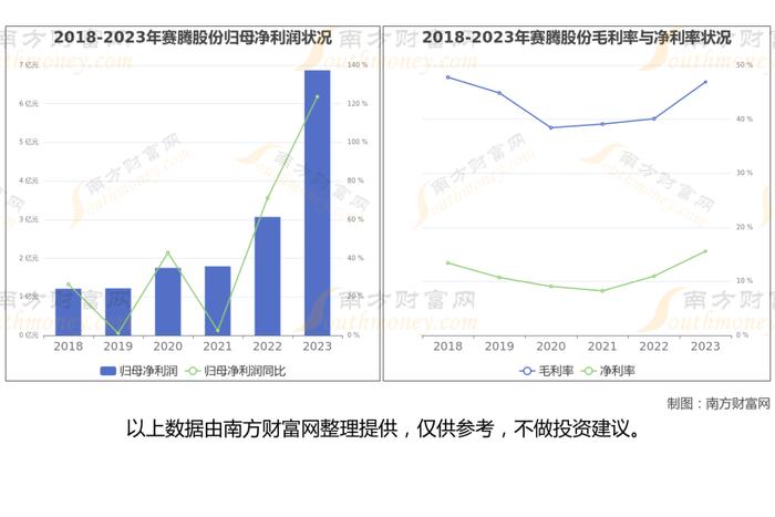 HBM储存7大核心龙头股深度梳理，一文了解清楚