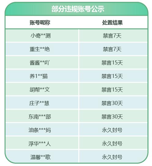 微信再发公告：删文、封号