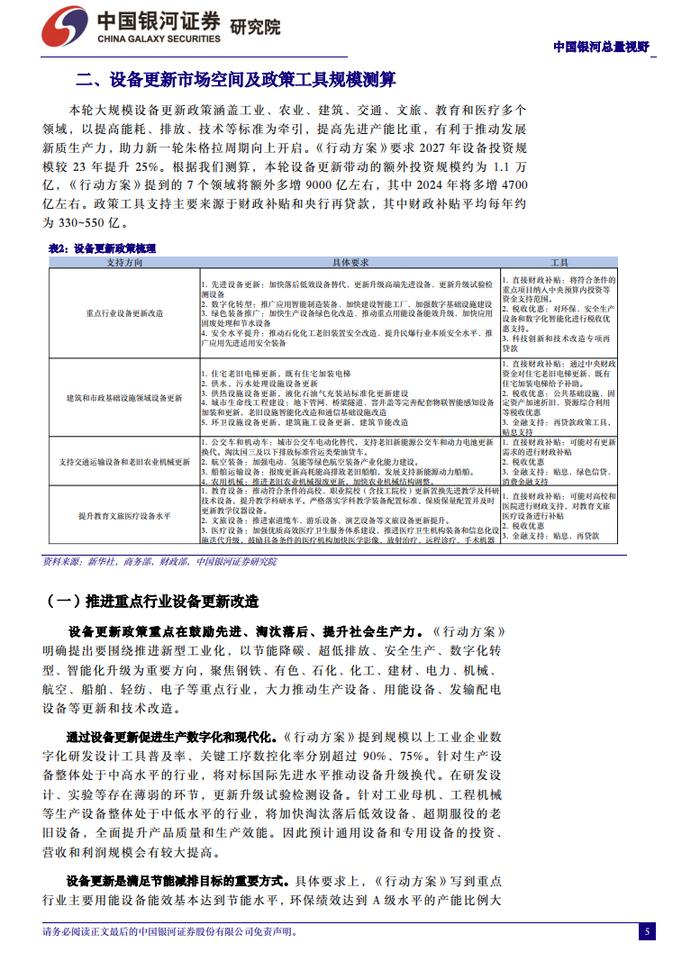 2024中国经济高质量发展研究报告（附下载）