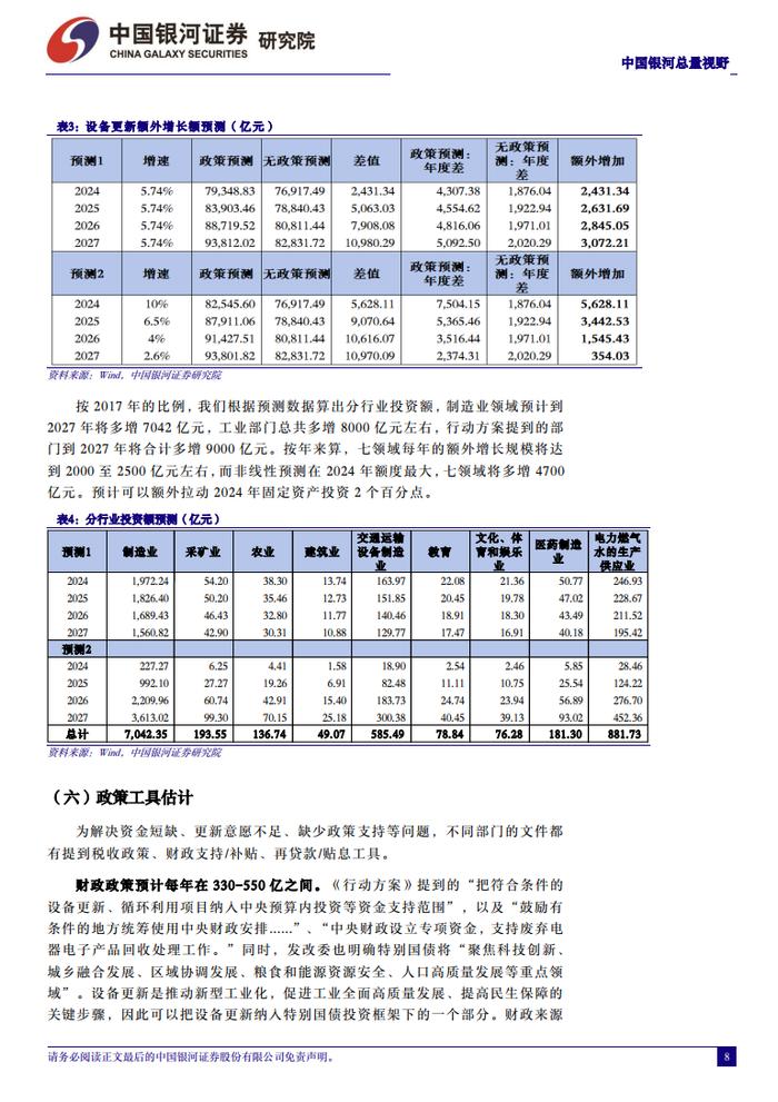 2024中国经济高质量发展研究报告（附下载）