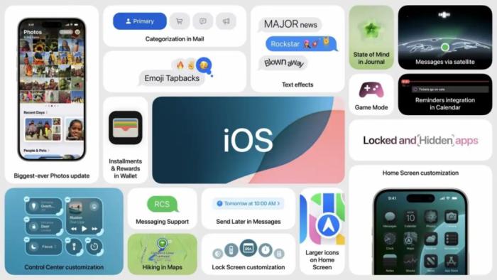 WWDC24：苹果人工智能上线，Siri与ChatGPT整合惹怒马斯克