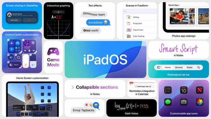 WWDC24：苹果人工智能上线，Siri与ChatGPT整合惹怒马斯克