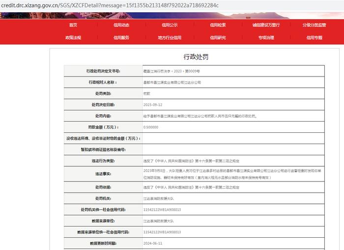 昌都市昌江源实业有限公司江达分公司被罚款五千元